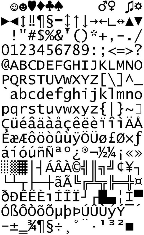 uGUI-font32x53.png